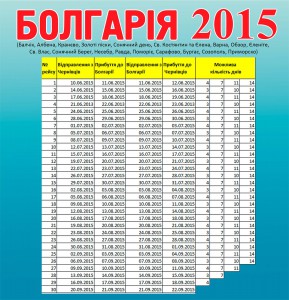 болгарія